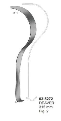 Retractors, Lungs Spatulas